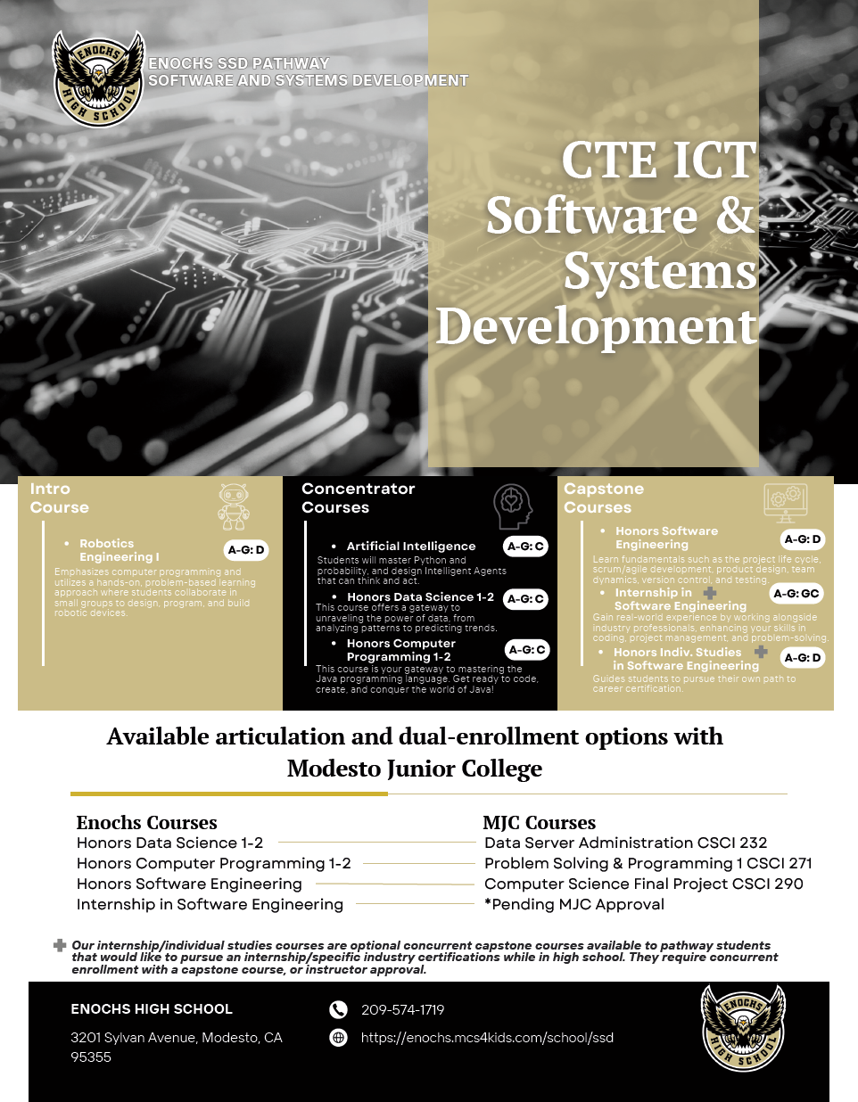 CTE ICT SSD