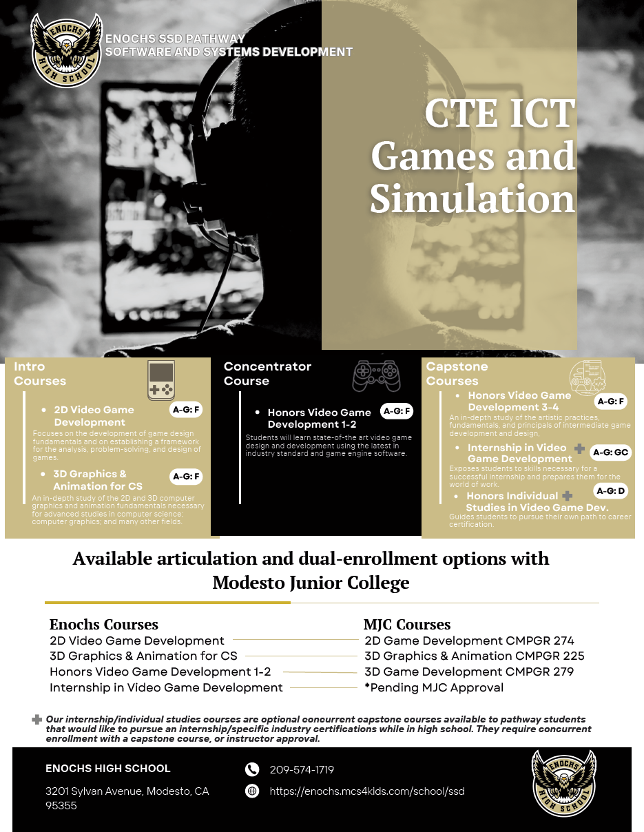 CTE ICT GS
