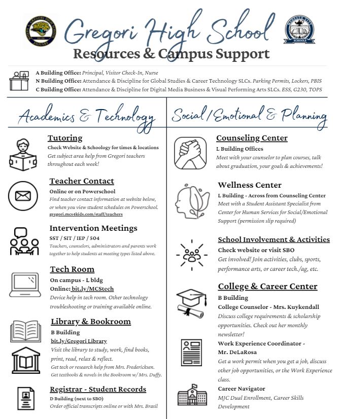 Resources and Campus Support