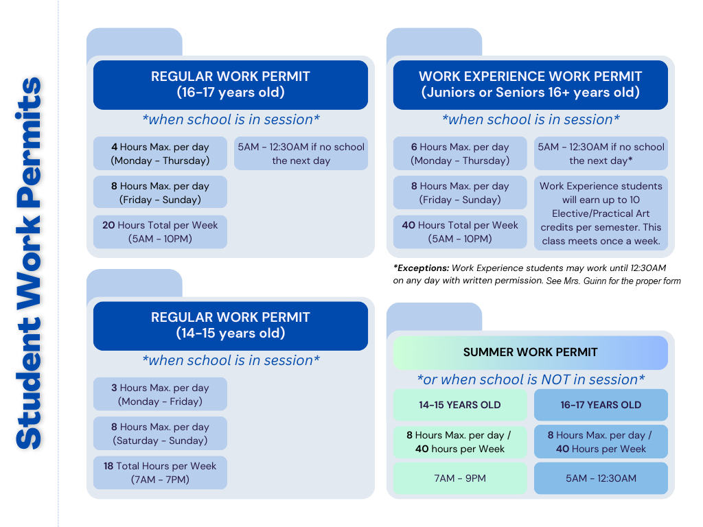 Student Work Permit