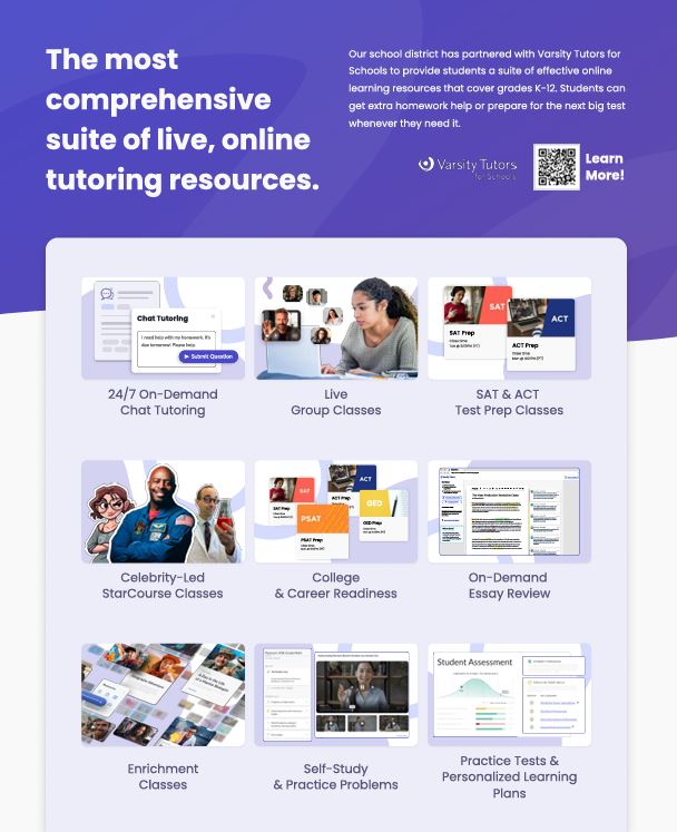 Varsity Tutors Free Resources for D127 Students