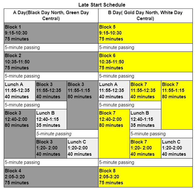 Late start bell schedule