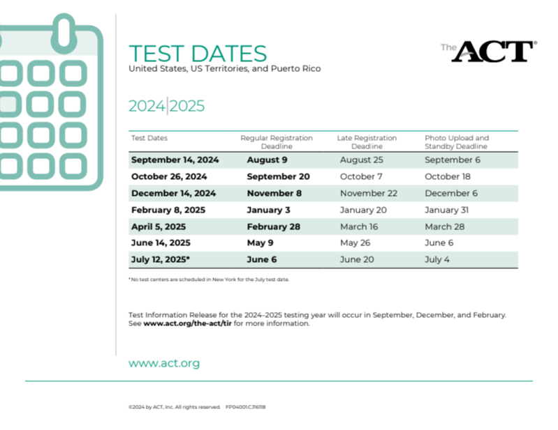 ACT exam
