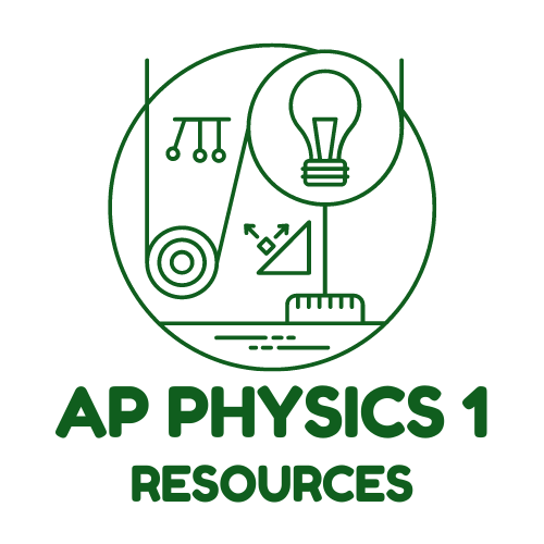 AP Physics 1 Resources