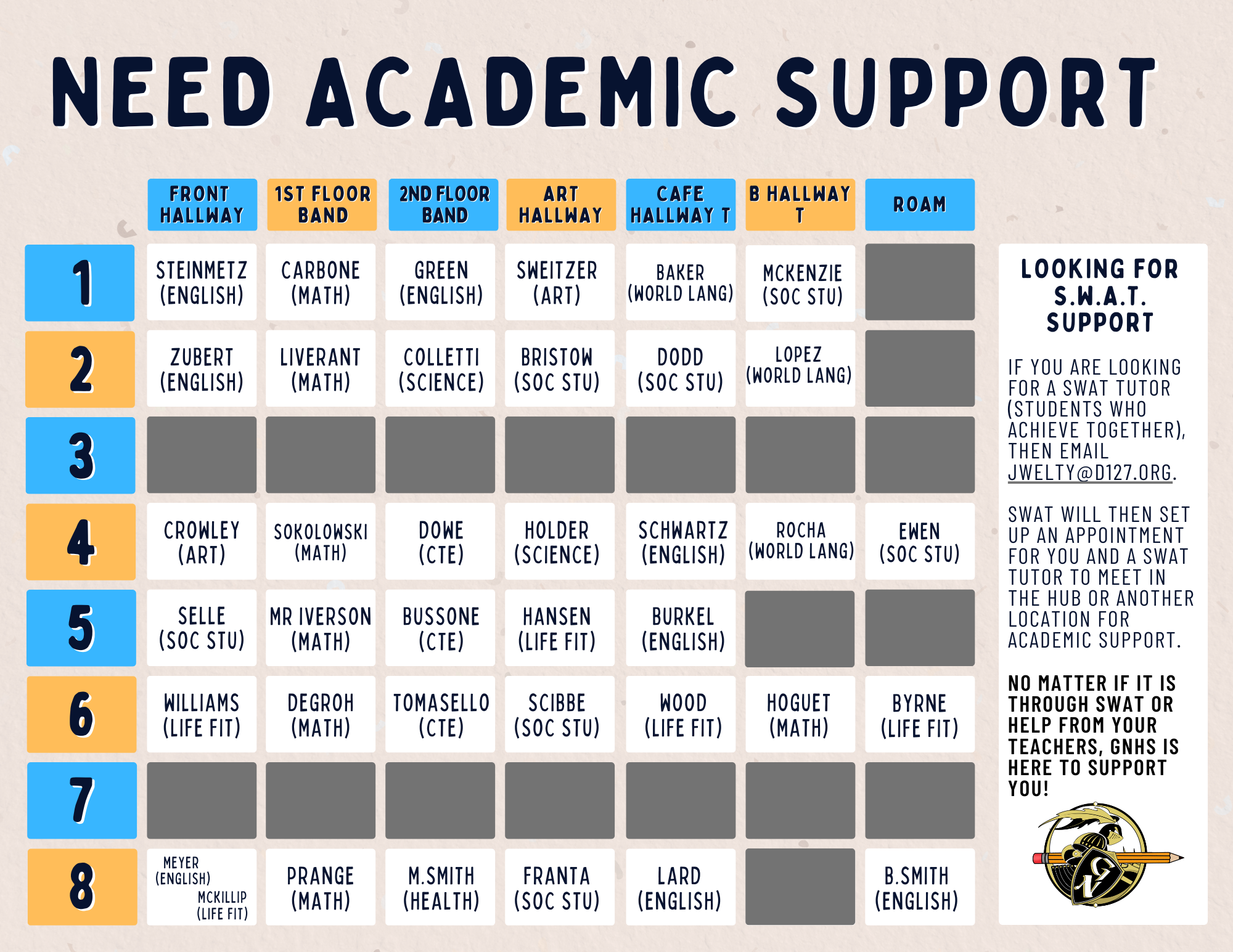 academic support
