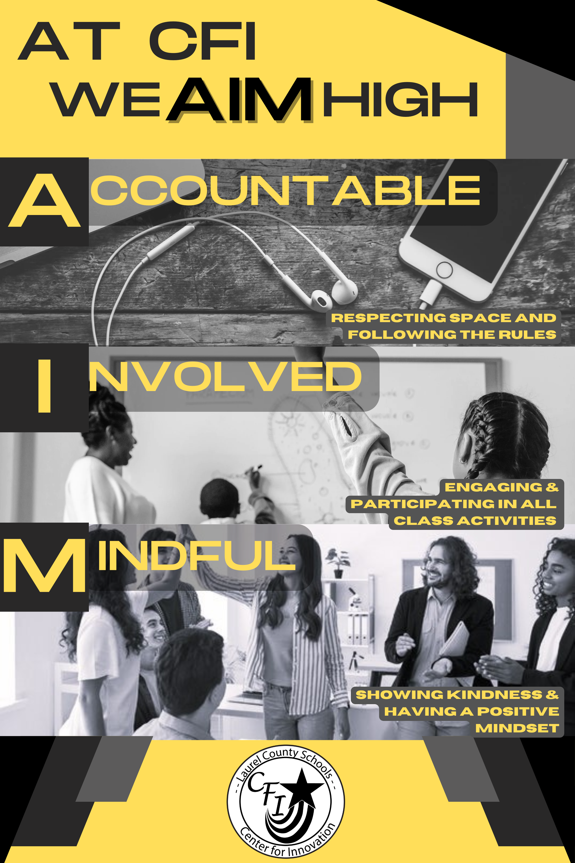 Accountable Involved Mindful AIM HIGH graphic