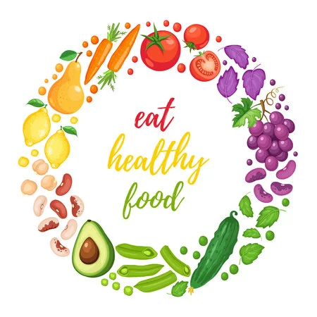Eat health food ring of food
