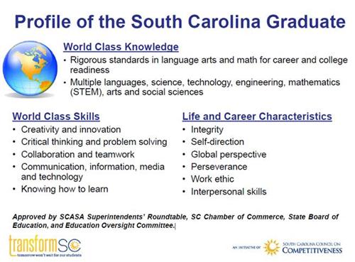 Profile of the SC Graduate