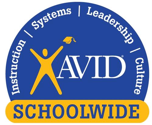 avid logo