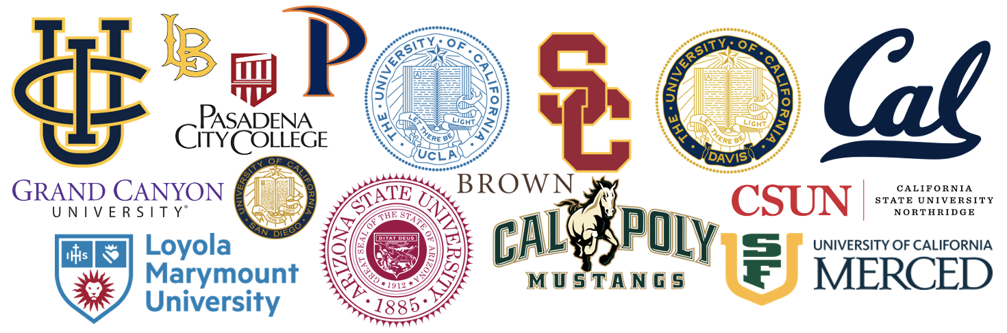 College acceptances over the years.