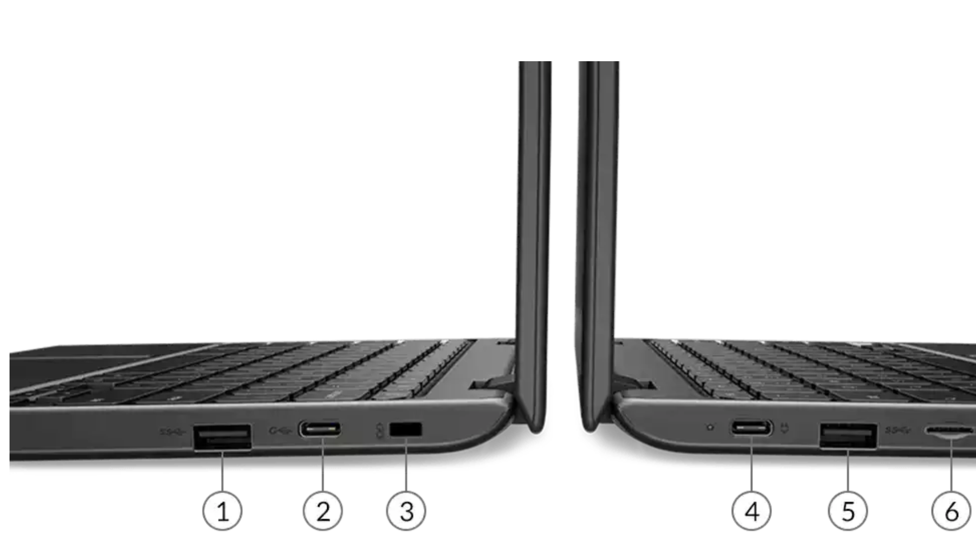 diagram of ports on the laptop