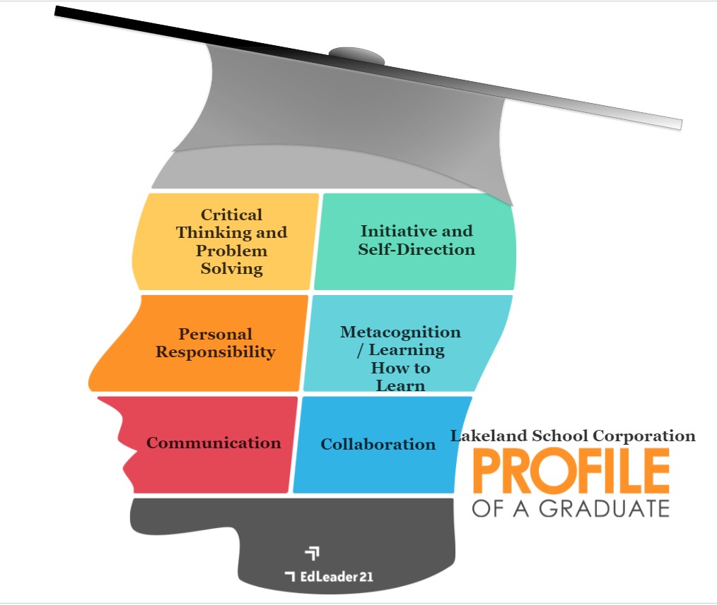 LSCProfileofaGraduate (1).jpg