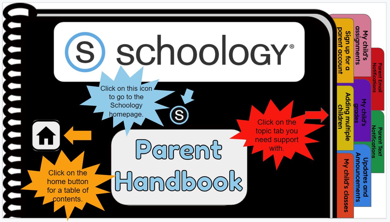 Link to Schoology Parent Handbook