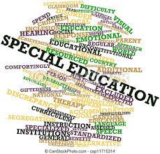 Special Education wordle
