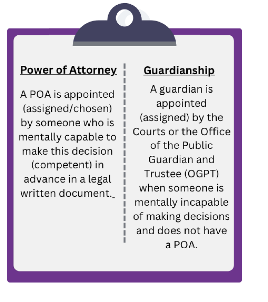 POA vs Guardianship