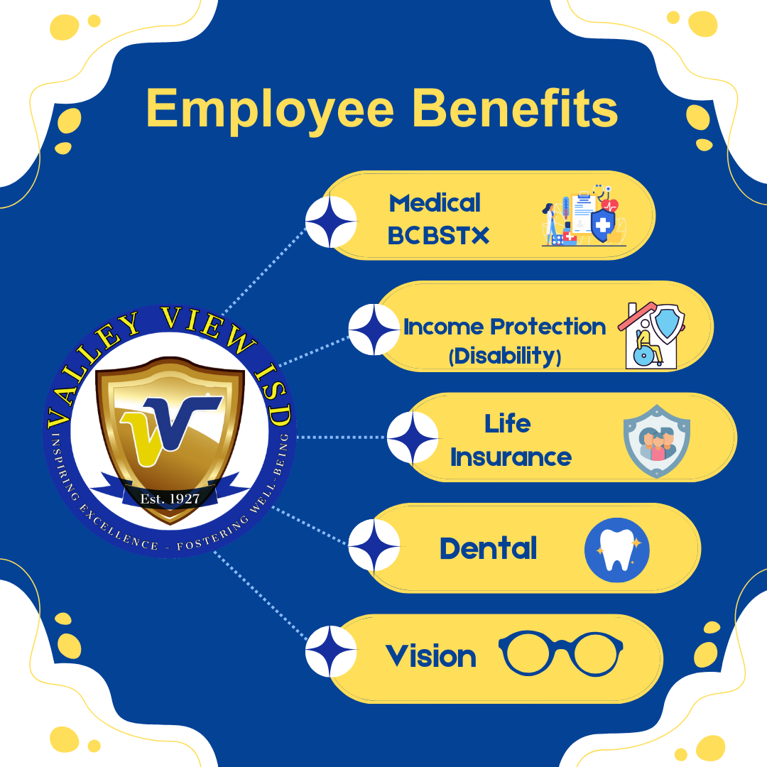 VVISD BENEFITS ADD