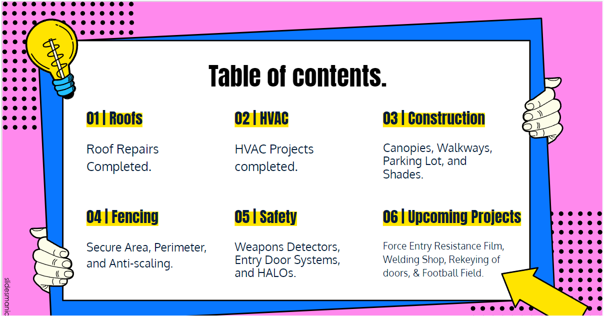 Review our Table of Context