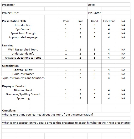 Project Rubric 2