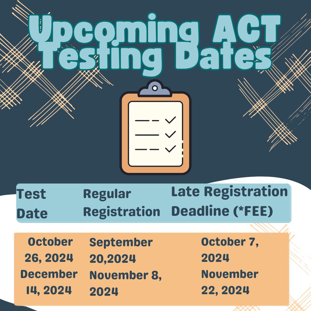 Upcoming ACT Dates