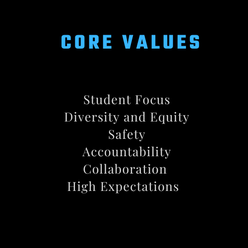 Core Values 