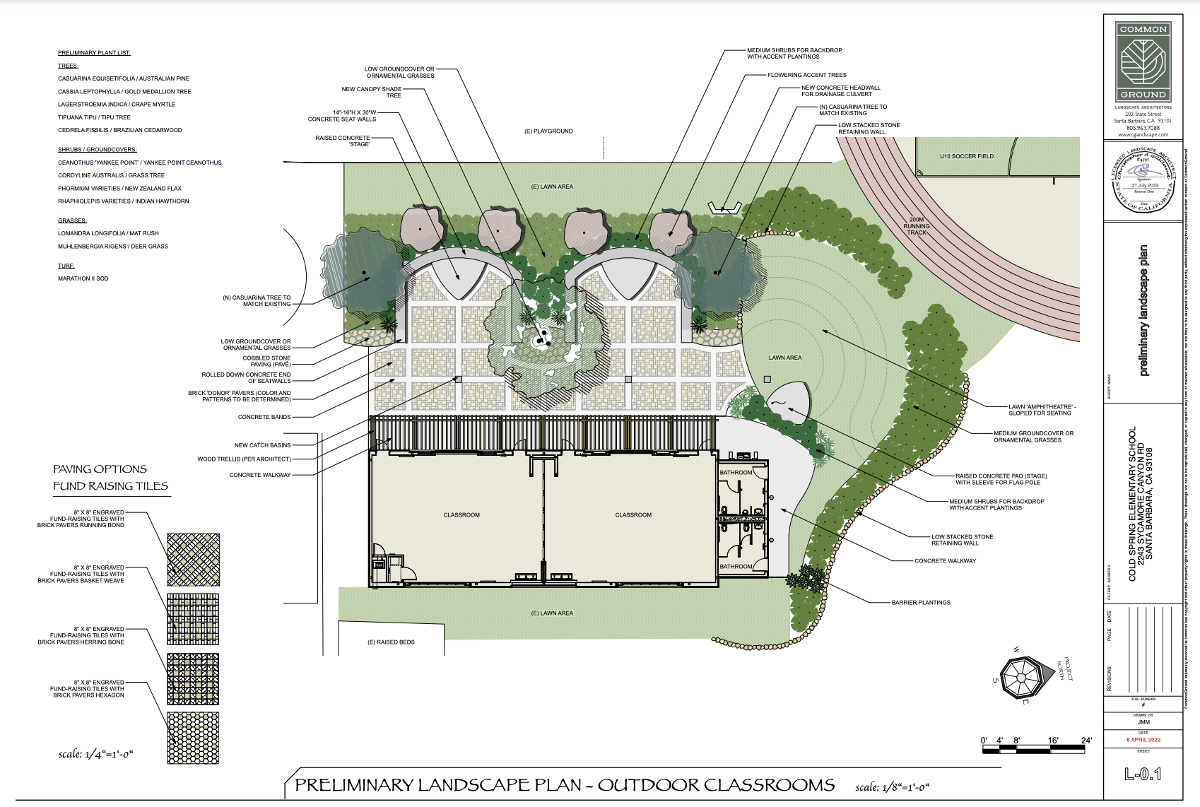 Design plan for outdoor learning area