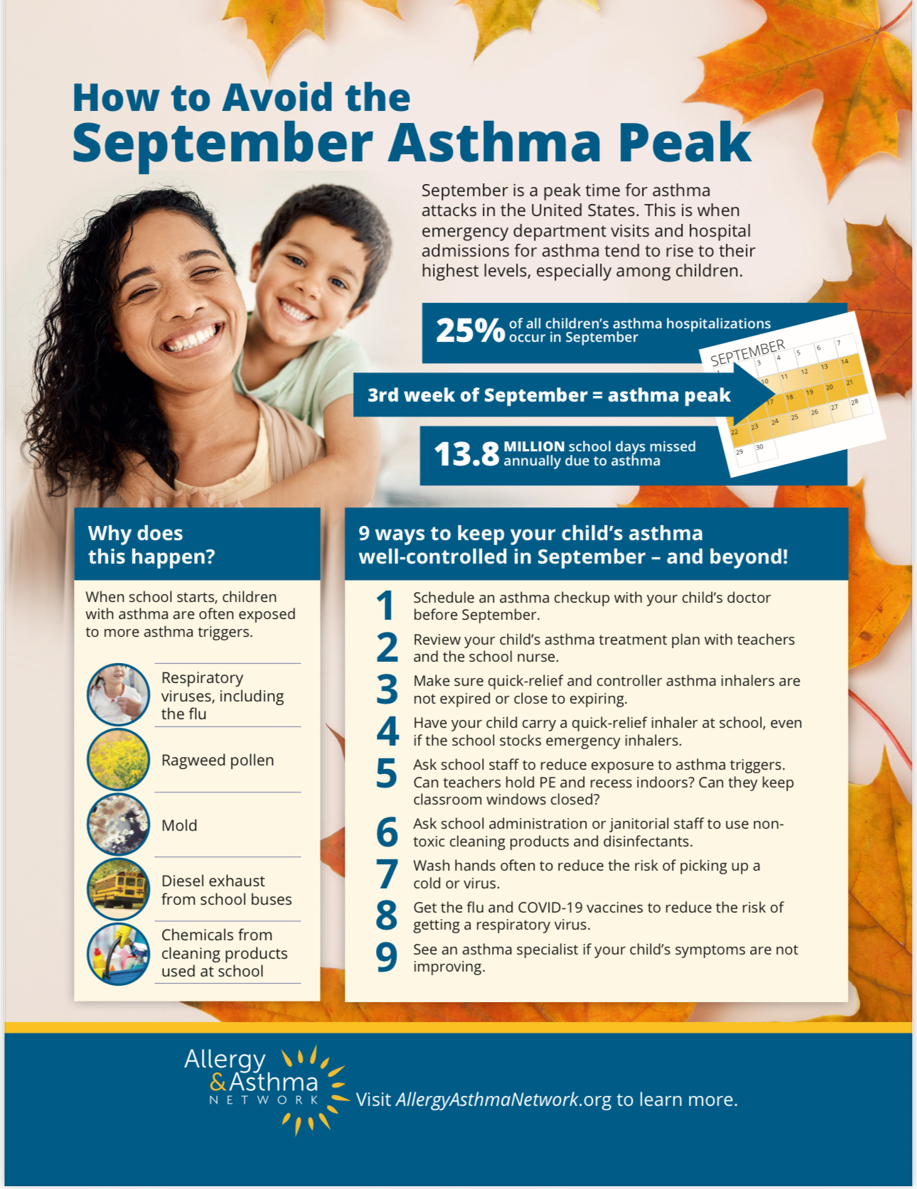 Asthma
