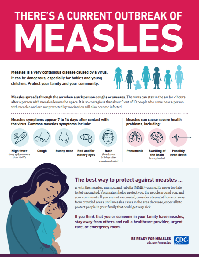 measles outbreak flyer