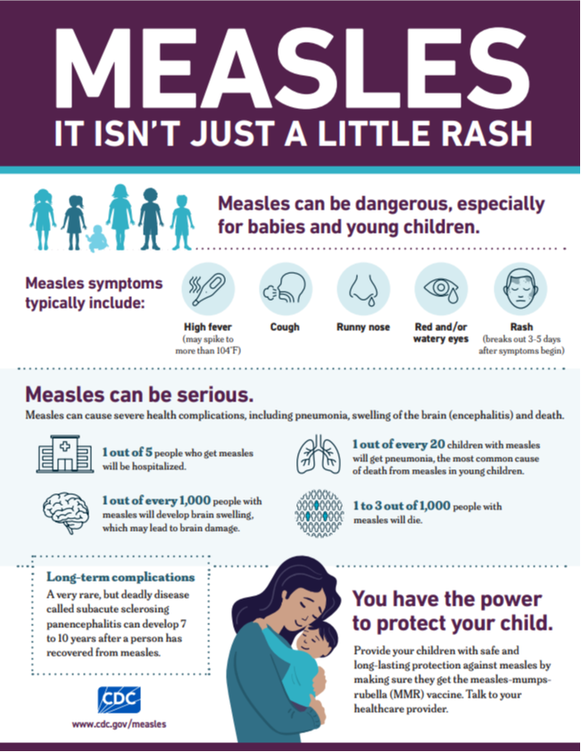 measles rash