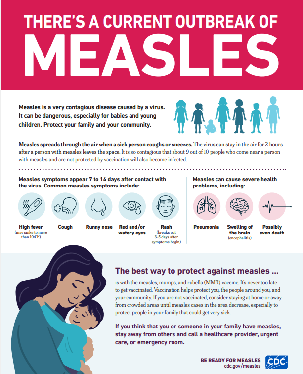 Measles