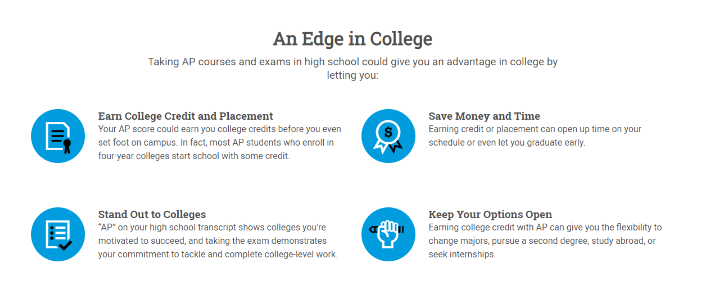 AP Tests Warren Area High School best-colleges-that-accept-ap-scores-of-3