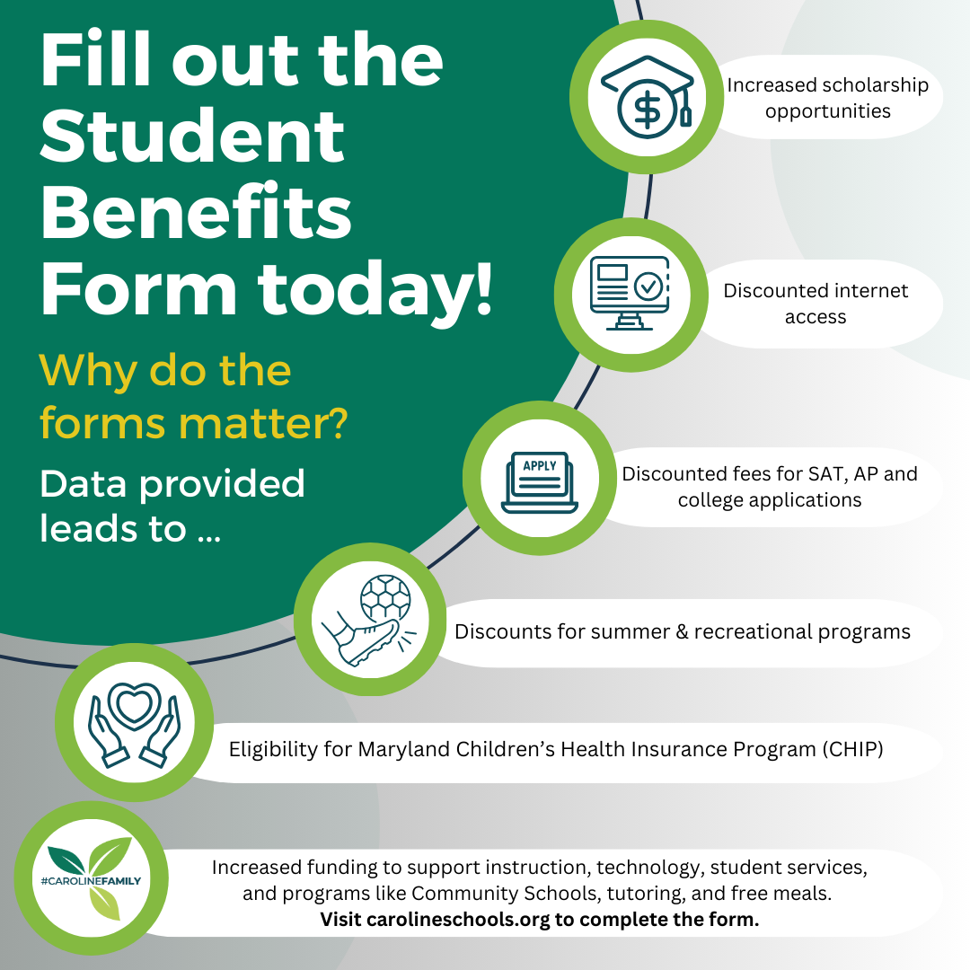 form graphic
