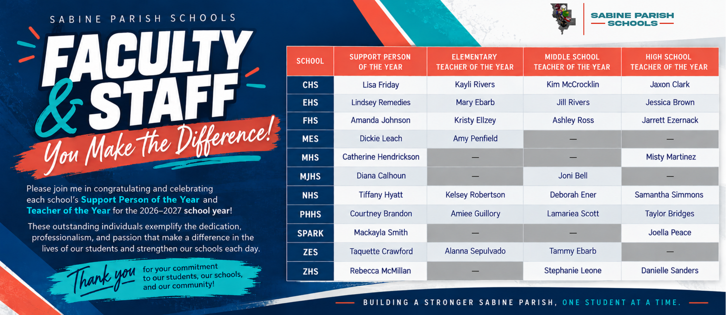 Faculty and Staff of the Year