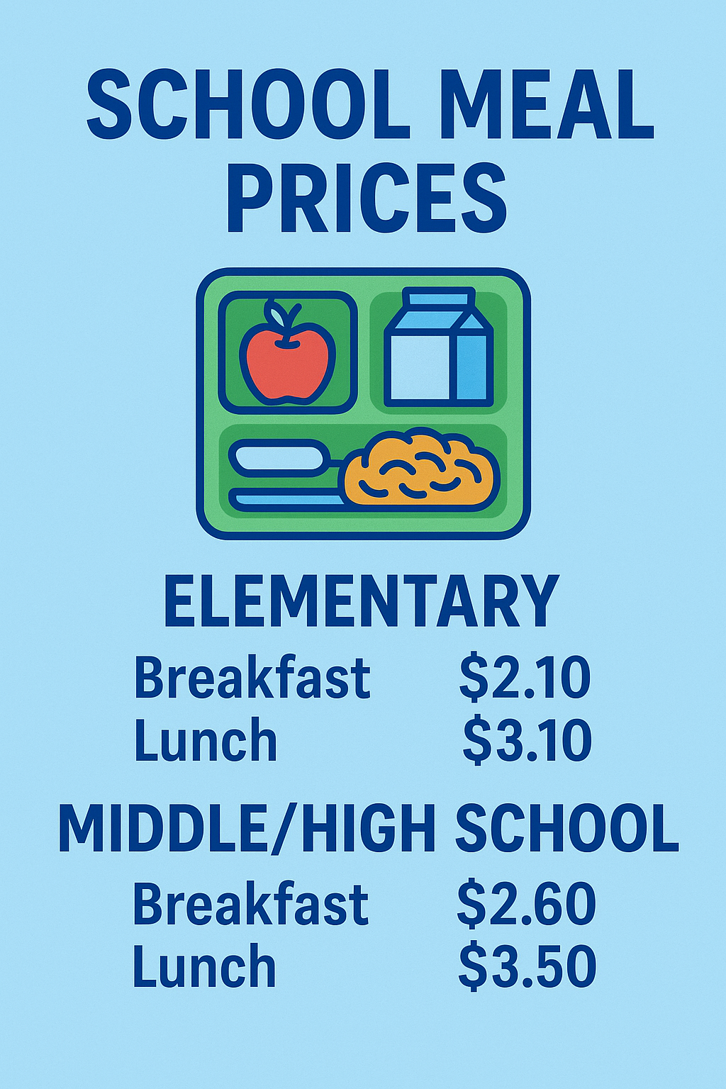 price