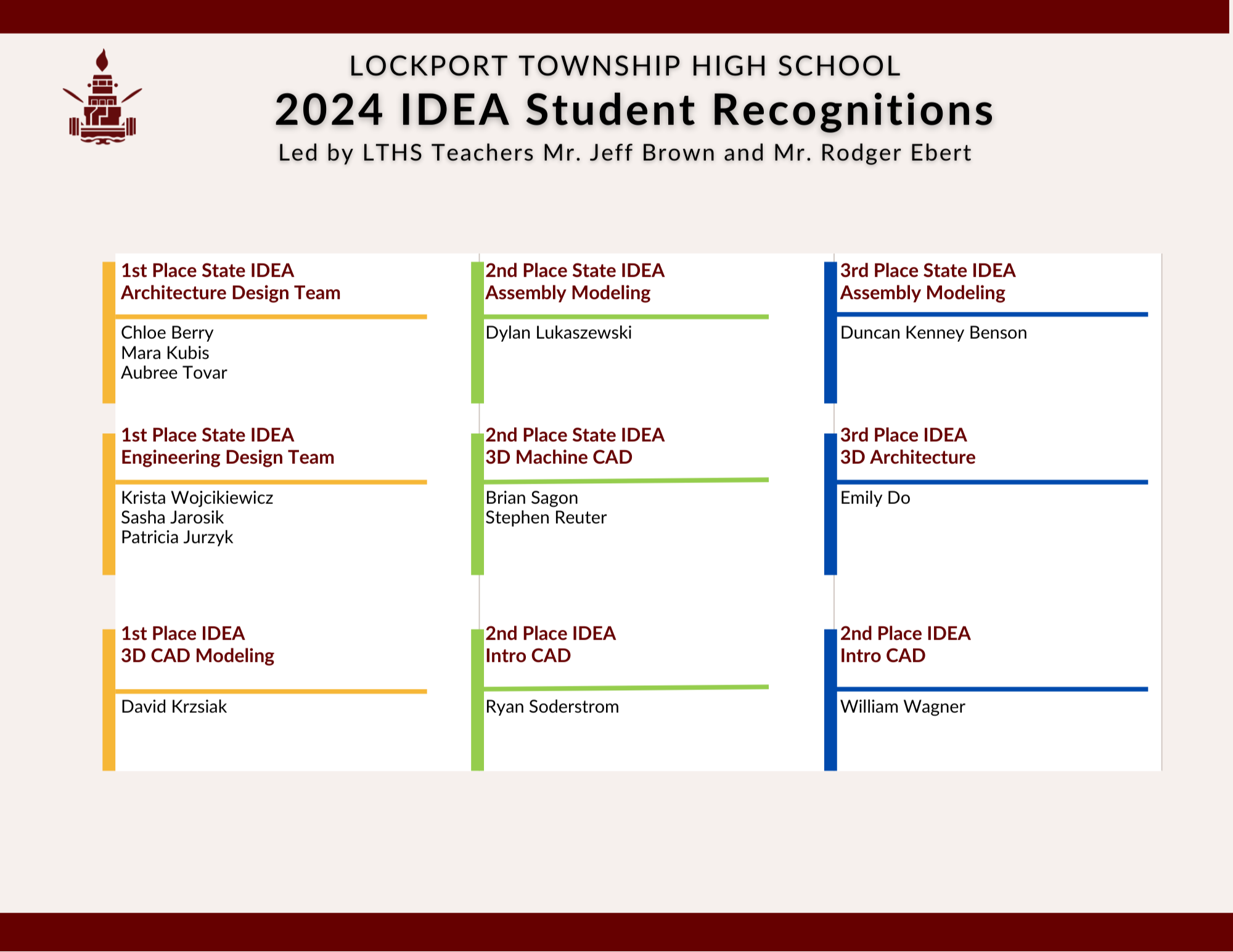 IDEA State Competition Recognition