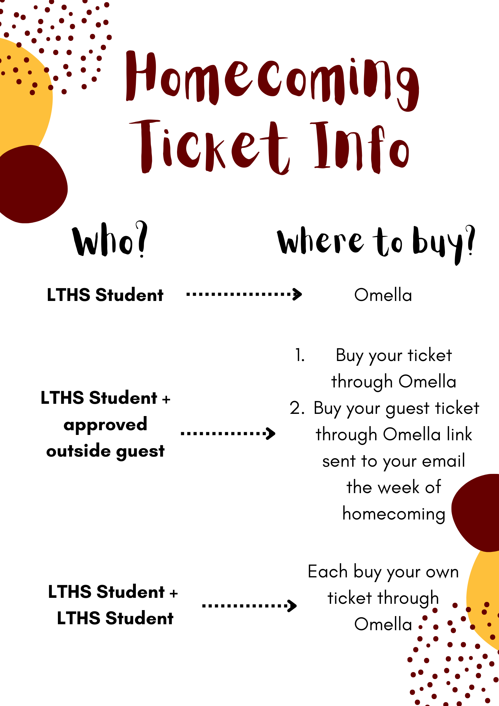 Ticket Information