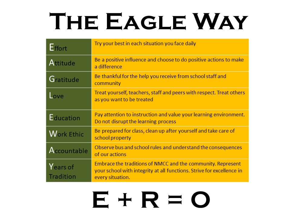 Eagleway