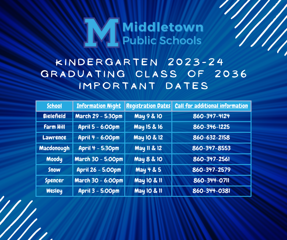 kindergarten-registration-middletown-public-schools