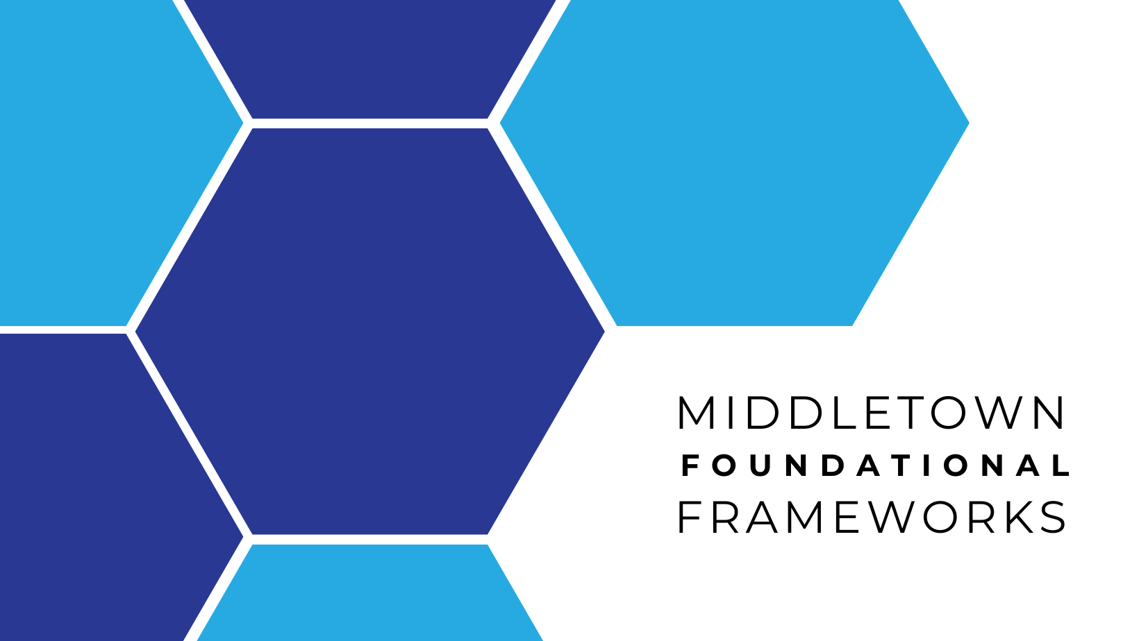 MPS Foundational Frameworks
