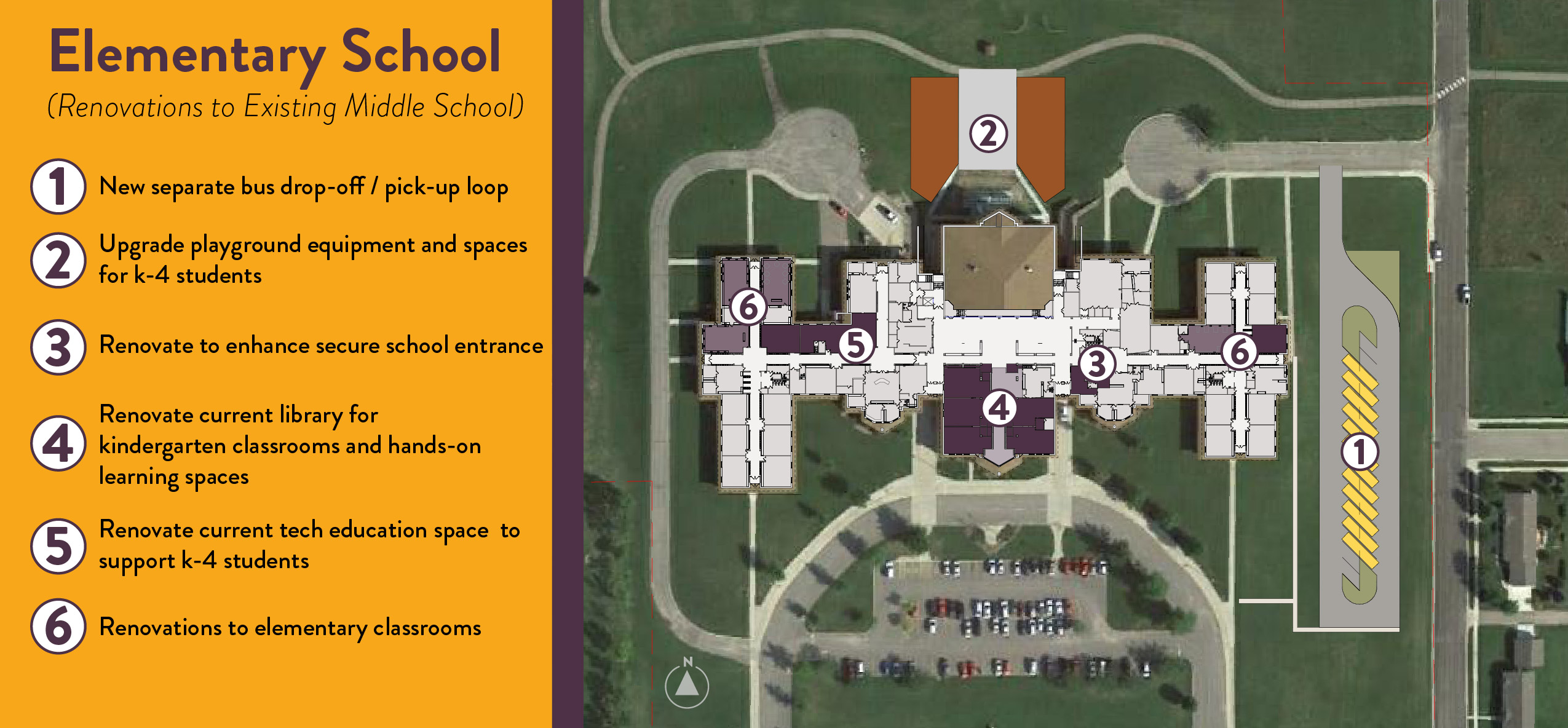 Middle School Site Plan