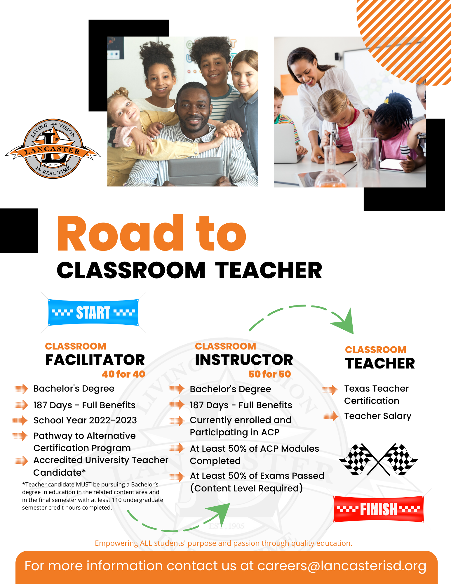 Road to Classroom Teacher