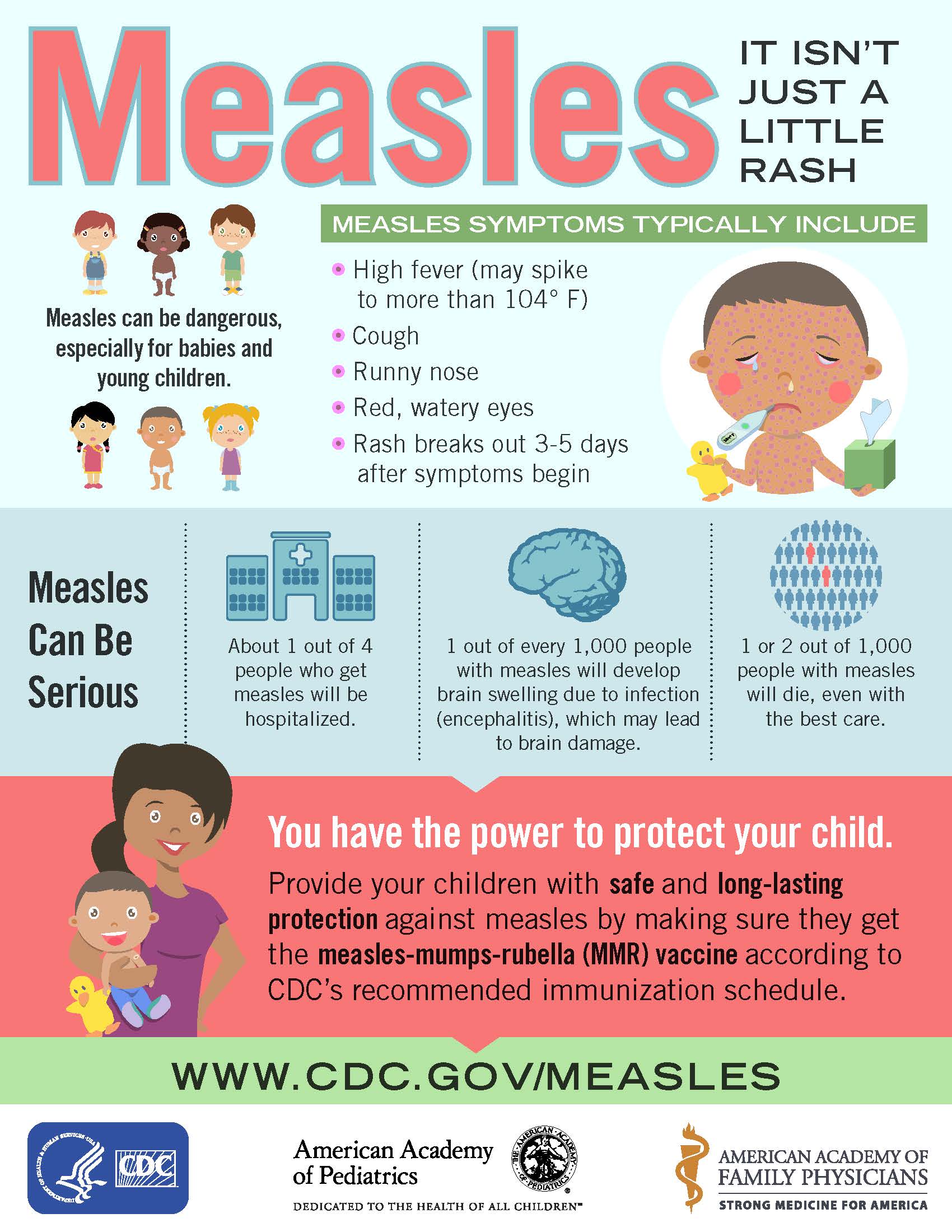 Measles CDC Flyer