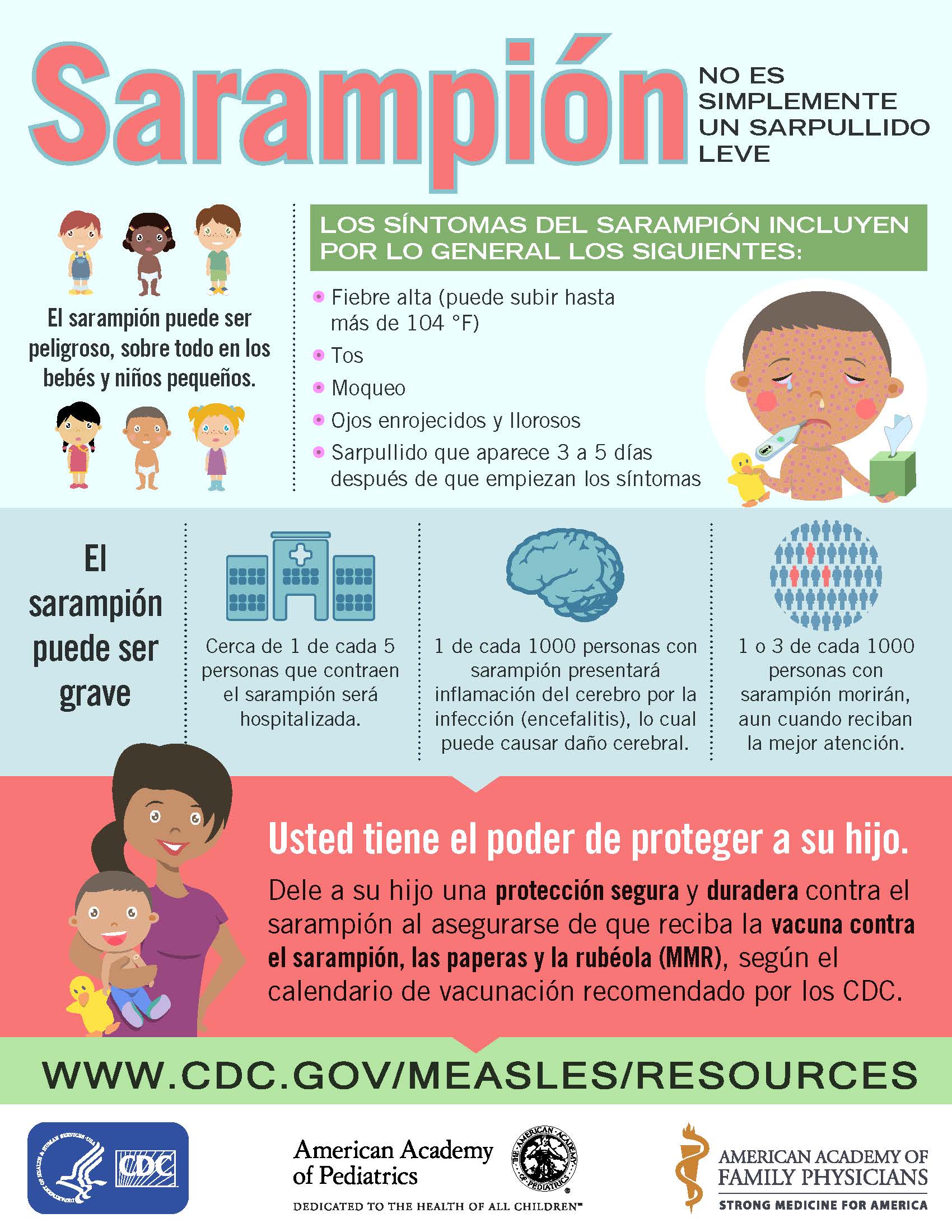 Measles CDC Flyer Spanish