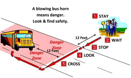 diagram of boarding the school bus