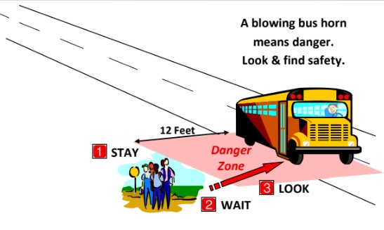 diagram of boarding the bus without crossing the road