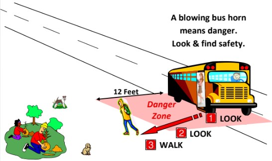 diagram of exiting the bus without crossing the road