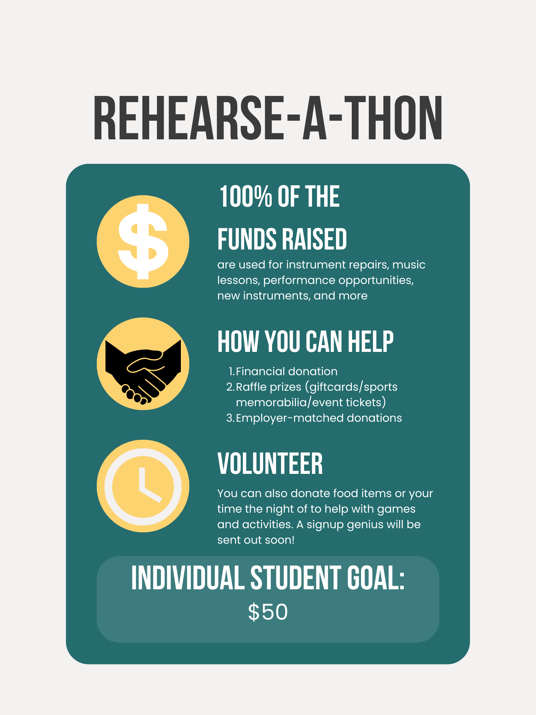 How to help