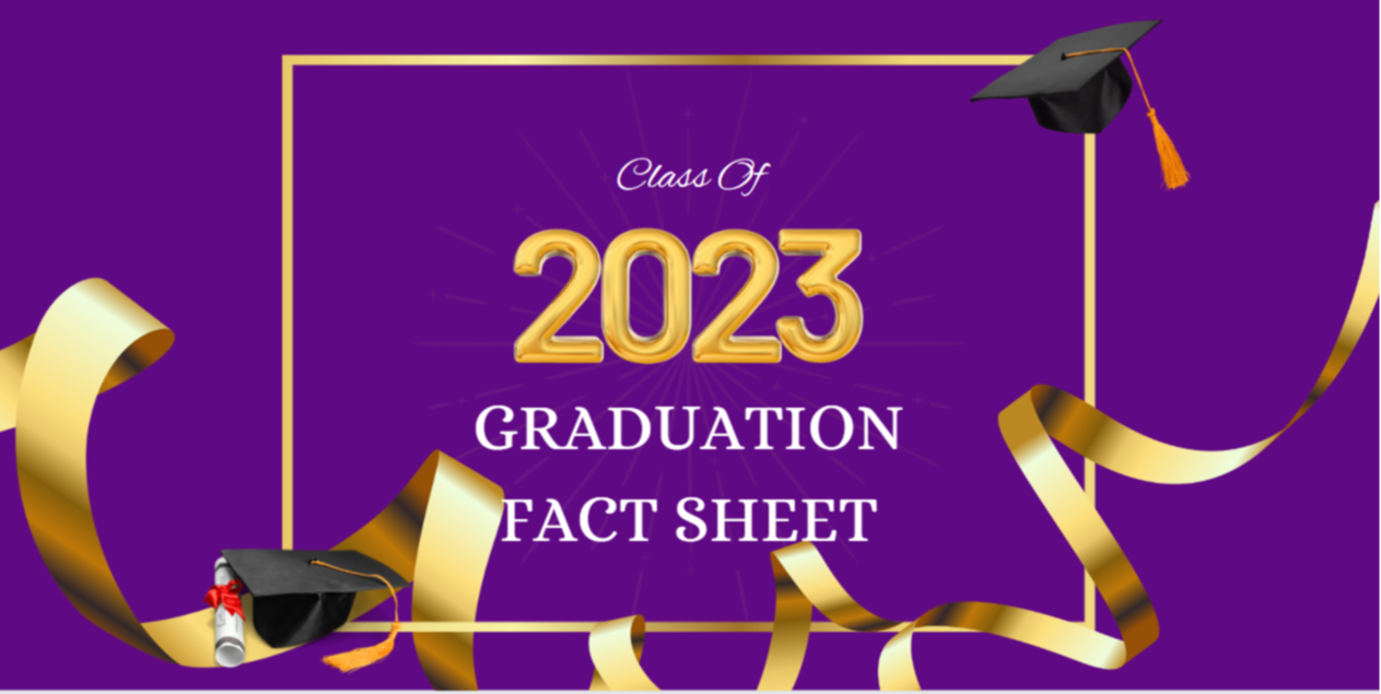 2023 Graduation Fact Sheet