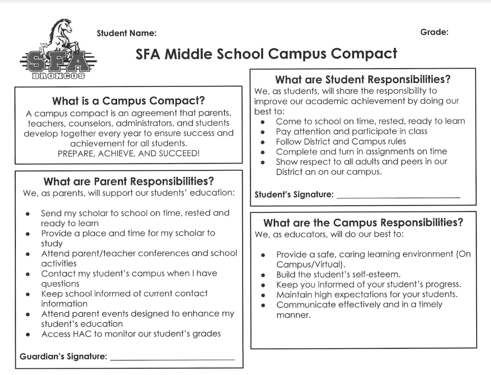 SFA MIDDLE SCHOOL COMPACT