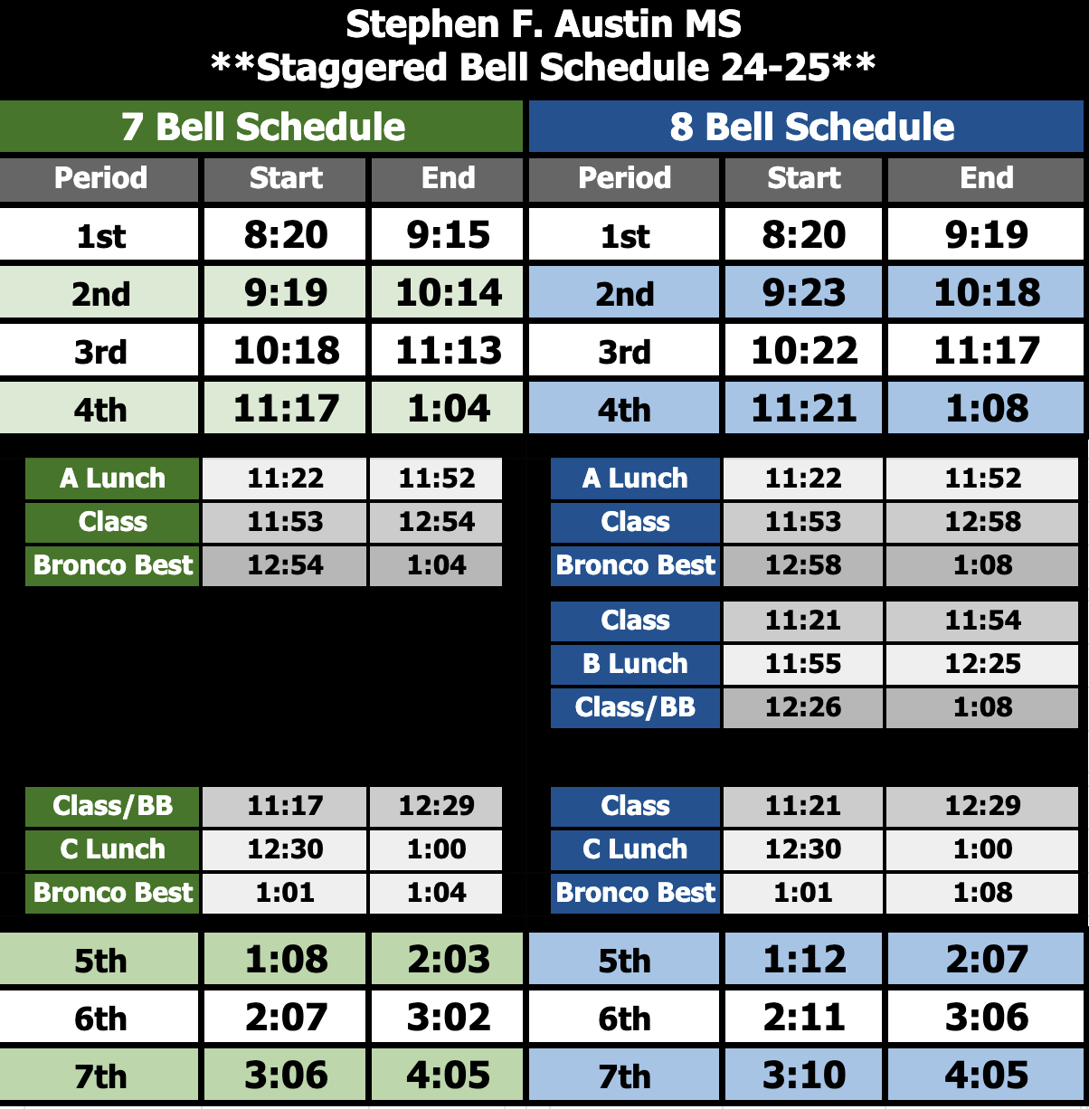 SFA 2024-2025 Staggered Bell Schedule