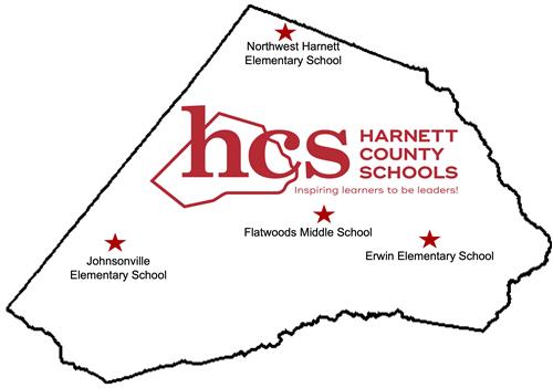 Harnett County Schools